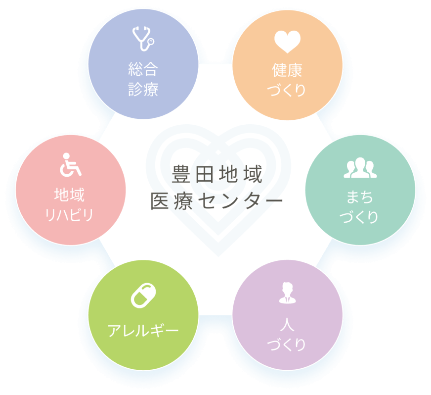 豊田地域医療センター