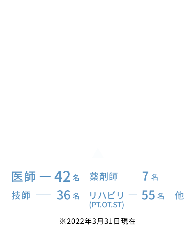 常勤職員数371名