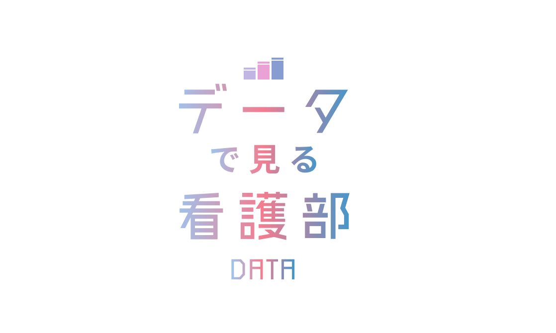 データで見る看護部